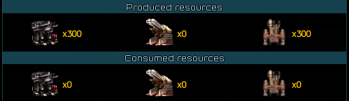 Track your production capacity